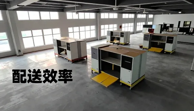 订单处理效率提升推动食品代加工配送业务转型